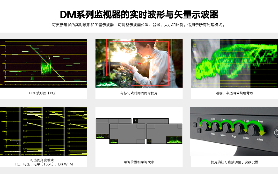 展品介紹dm240是一款具備完整12bit信號處理能力並且配備24英寸的10